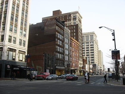 Washington Street–Monument Circle Historic District