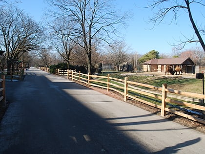 Brookfield Zoo