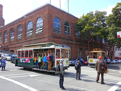 san francisco cable car museum