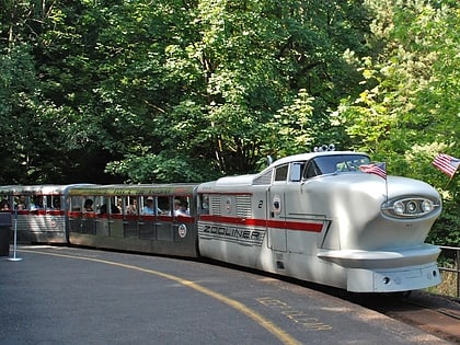 Washington Park and Zoo Railway