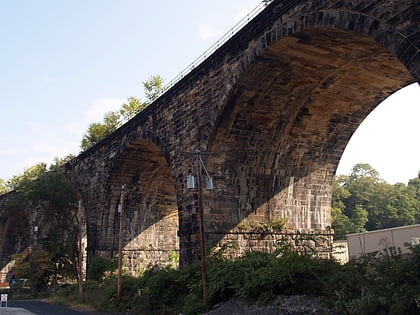 brilliant cutoff viaduct of the pennsylvania railroad pittsburgh