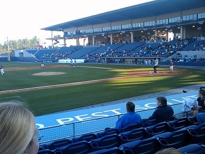 Coolray Field