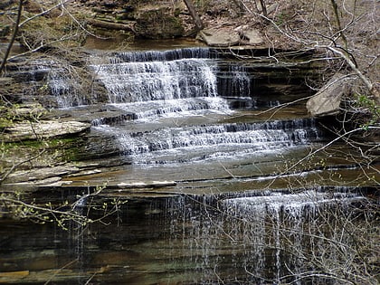park stanowy clifty falls