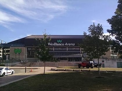 WesBanco Arena