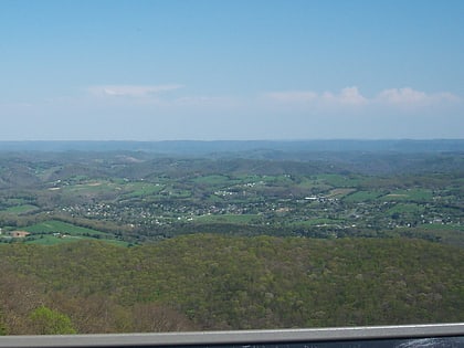 harrogate cumberland gap national historical park