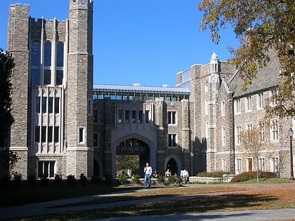 Duke University Libraries