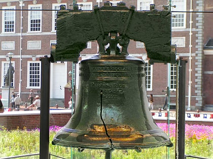 liberty bell philadelphie