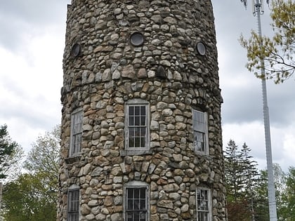 smyth tower manchester