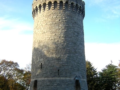 Forbes Hill Standpipe