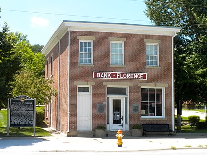 bank of florence museum omaha