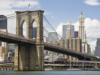 pont de brooklyn new york