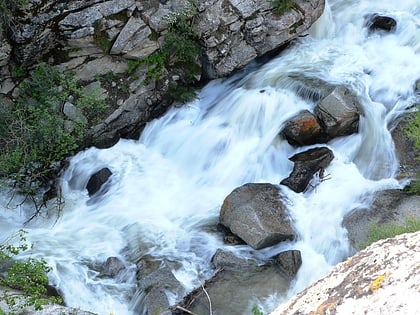 horsetail falls lake tahoe basin management unit