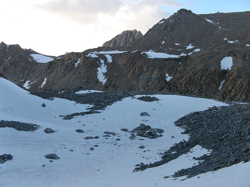Mendel Glacier