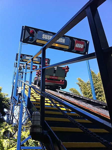 Lego Technic Test Track