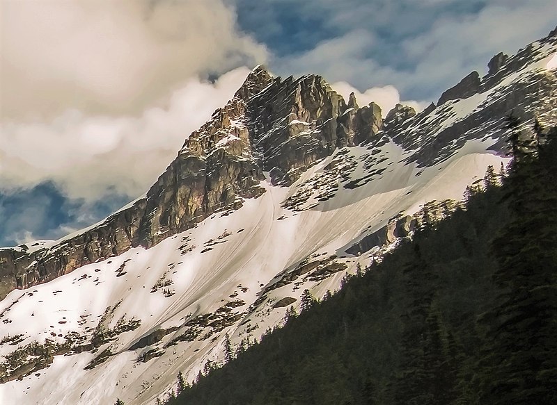 Little Matterhorn