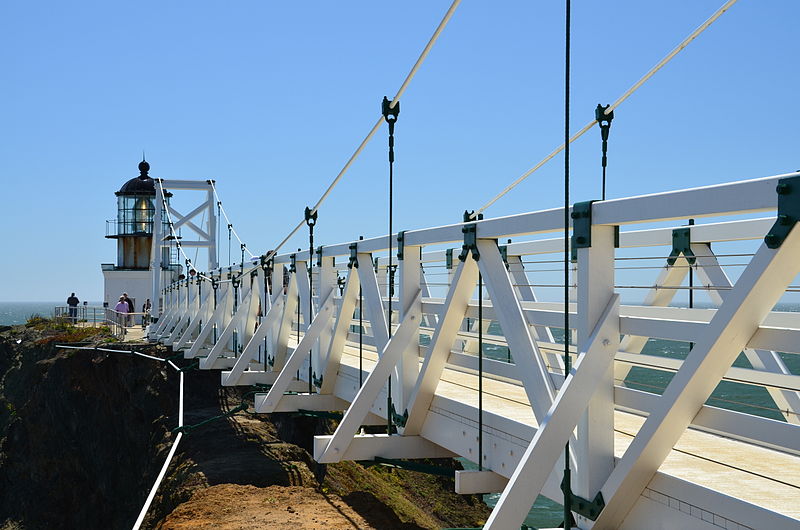 Point Bonita Light