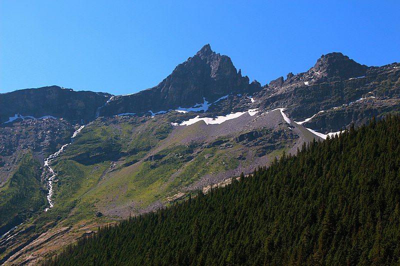 Little Matterhorn