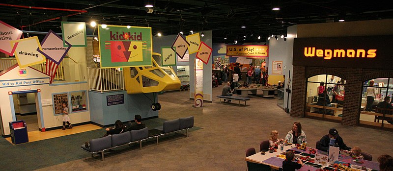 The Strong National Museum of Play