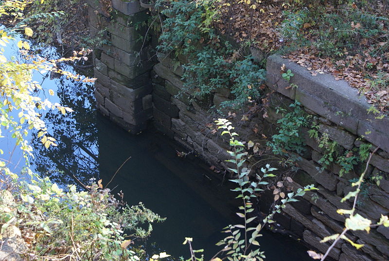 Schuylkill Canal