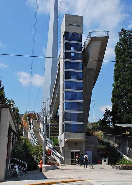 Gibbs Street Pedestrian Bridge