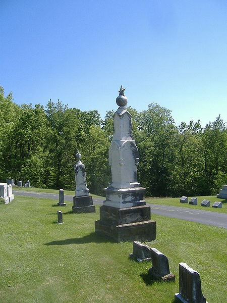 Confederate Monument of Mt. Sterling