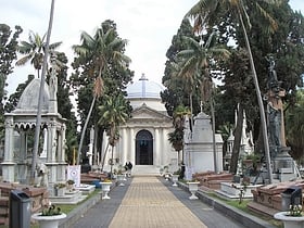 cementerio central de montevideo