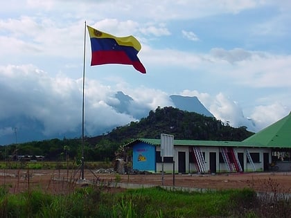 Cerro Duida