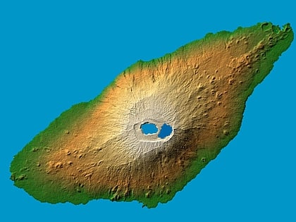 ambae island