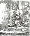 The Return of the Prodigal Son (Rembrandt)