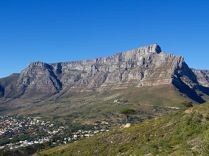Tafelberg