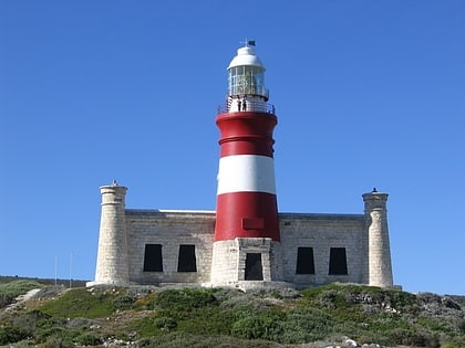 cape agulhas lighthouse park narodowy przyladka igielnego