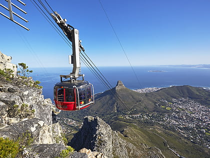 table mountain aerial cableway cape town