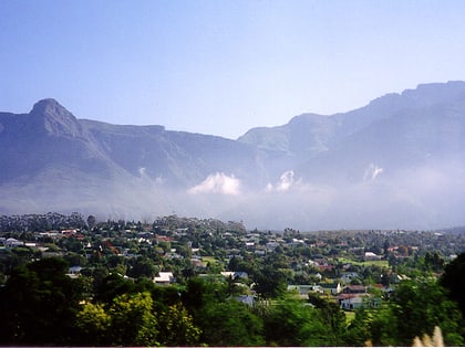 swellendam