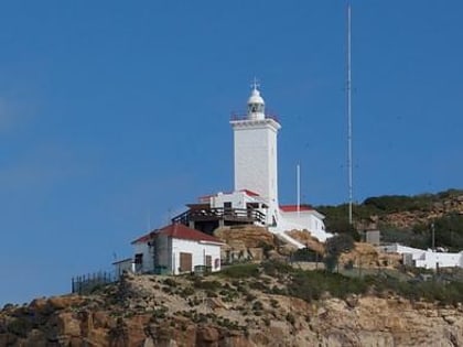 cape st blaize lighthouse mosselbaai